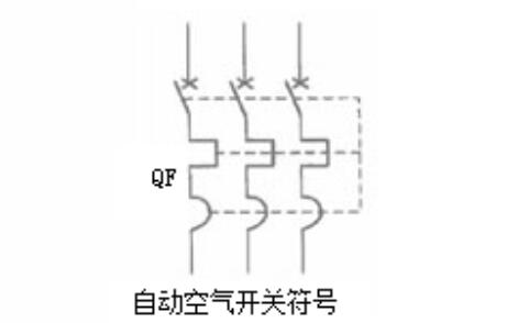 自動(dòng)空氣體開關(guān)符號(hào)
