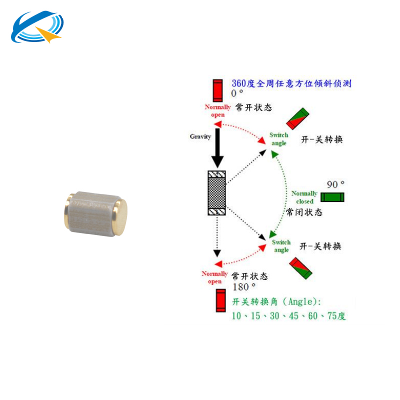 滾珠傾斜開關(guān)工作原理