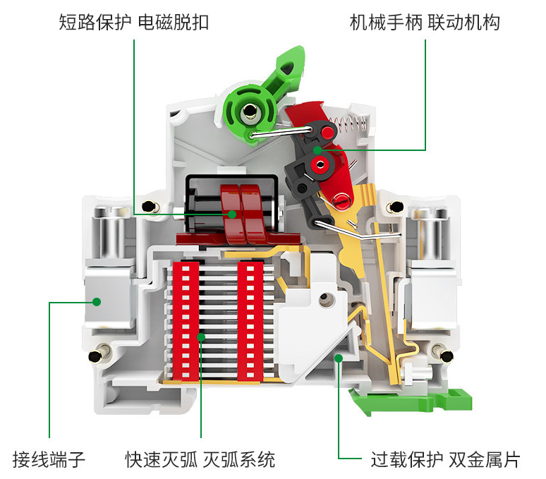 如何配置一次和二次漏電開關(guān)？